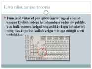 Egiptuse püramiidide ehituskäik #4
