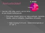 Juuretis ja keedused #5