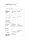 E-kursuse-Koristustööde planeerimine ja arendamine-materjalid #6