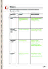KORISTAMINE - SEE ON LIHTNE #17