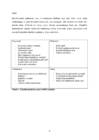 Swot analüüs #2