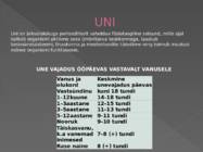 Uni ja unehäired #2