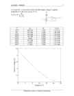 W05 Homework3 Solutions #7