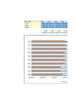 Informaatika excel kodutöö #13