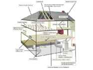 ASBESTID #6