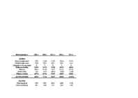 Informaatika äriplaan #21