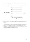 Study of heat transfer coefficient in helical coil #29