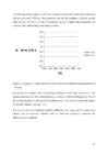 Study of heat transfer coefficient in helical coil #30