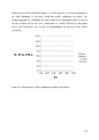 Study of heat transfer coefficient in helical coil #38