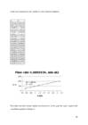 Study of heat transfer coefficient in helical coil #50