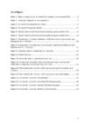 Study of heat transfer coefficient in helical coil #7