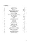 Study of heat transfer coefficient in helical coil #9