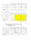 KT3-6 Operatsioonianalüüs #2