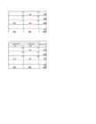 KT3-6 Operatsioonianalüüs #20