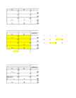 KT3-6 Operatsioonianalüüs #7