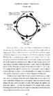 Christopher Vogler The Writers Journey #28