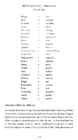 Christopher Vogler The Writers Journey #360