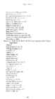 Christopher Vogler The Writers Journey #421