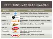 EESTI MEEDIAKANALID #5
