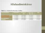 Avaliku WiFi kasutajamugavus #14
