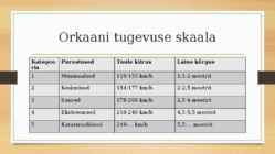 Troopilised tsüklonid ja nende põhjustatud loodusõnnetused #6