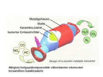 Heitgaasid #24