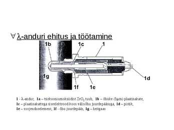 Heitgaasid #27