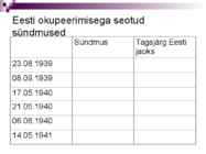 Baaside aeg-Eestlased teises maailmasõjas #18
