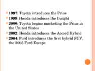 The histori of Hybrid cars #4