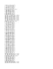 Arvutid I-labor 2-4bit summator #2