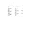 Keele võnkumised 17 arvutused #3