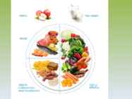 Tasakaalustatud toitumine #4