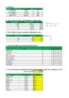 Excel #3