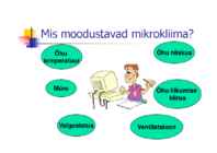 Töökeskkond-töökoht-töövahend #11