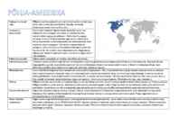 Maailma regioonid #3