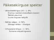 Päikesekiirgus #6