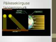 Päikesekiirgus #8