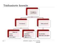 Toiduainete keemia #2