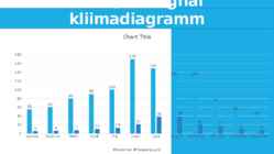 Lähistroopiline kliimavööde #4