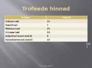 Eesti Jahimeeste selts #11
