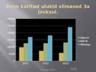 Eesti Jahimeeste selts #12