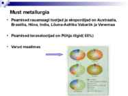 MUST METALLURGIA #3