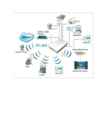 IEEE 802 11 ehk WiFi #7