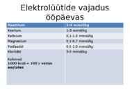 Kõhulahtisus #3