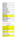 Excel funktsioonid ja nende selgitused #3
