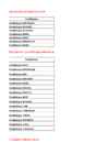 Excel funktsioonid ja nende selgitused