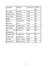 Kaubanduse areng aastatel 1990-2014 #18