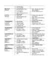 Geograafia osa komplekseksamist #8