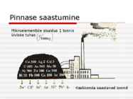 Keskkonnakaitse #8