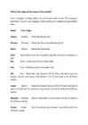 The Orgin of Names of the Months
